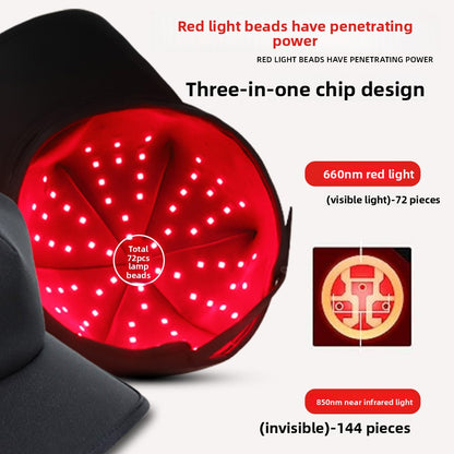LumaHalo™ HairRevive Portable Red Light Therapy Cap