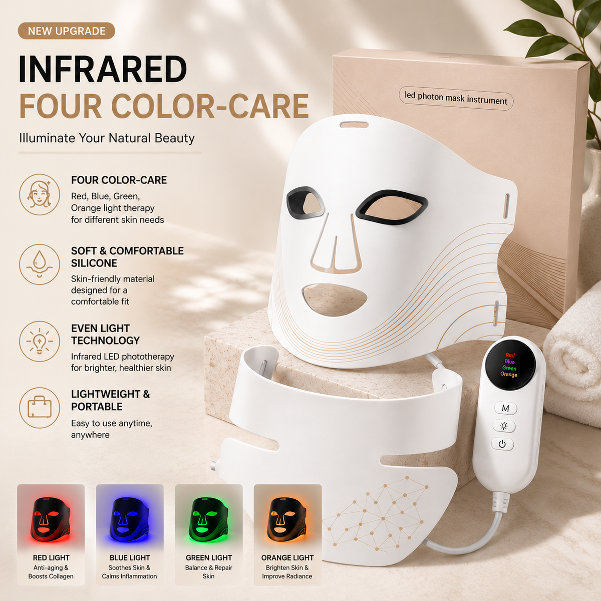 LumaHalo™ AuraLift Pro LED Therapy Mask