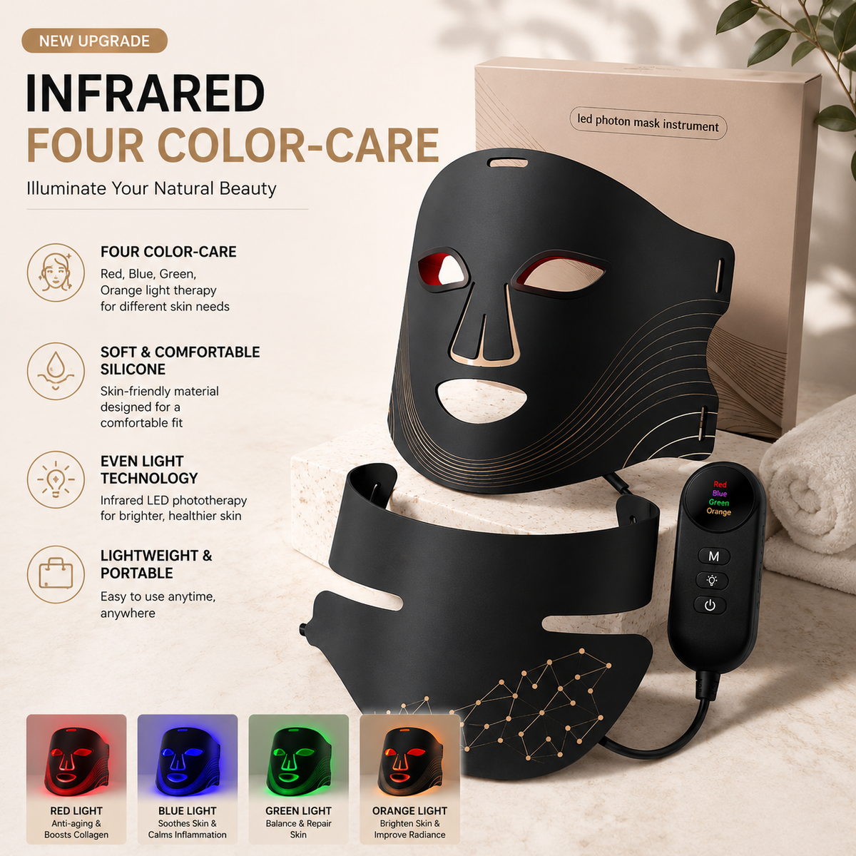LumaHalo™ AuraLift Pro LED Therapy Mask