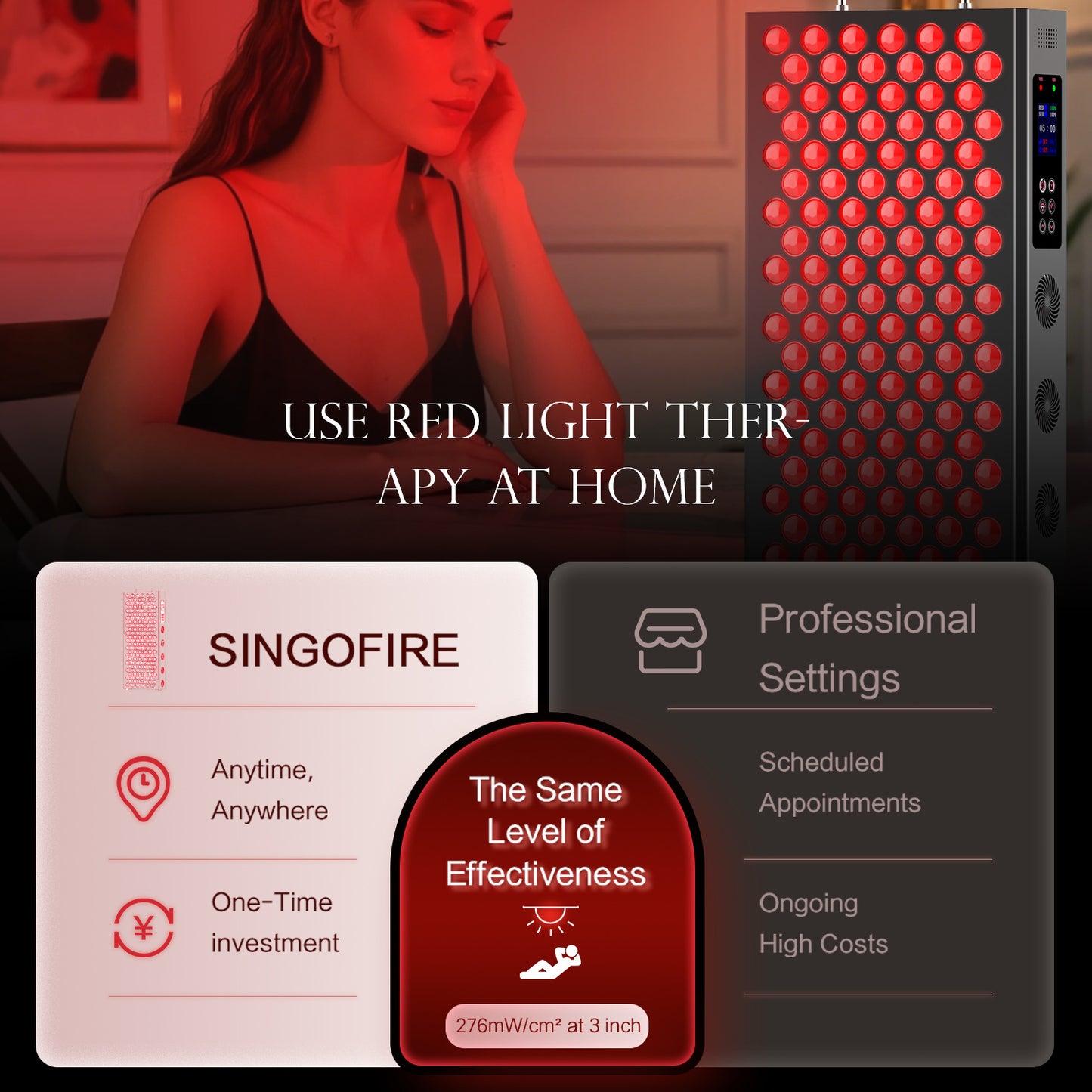 LumaHalo RadiancePro™ Elite Full Body Red Light Therapy Panel