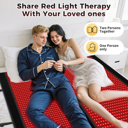 LumaHalo InfraGlow™ Full Body Red Light Therapy Blanket