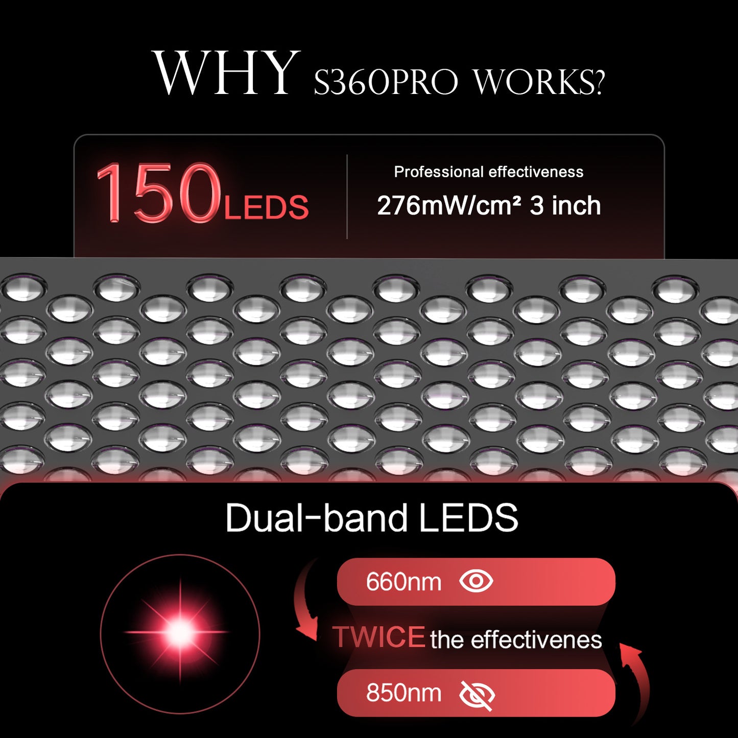 LumaHalo RadiancePro™ Elite Full Body Red Light Therapy Panel